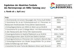 Zweite Runde Ergebnisse Abzeichenverlosung 2017